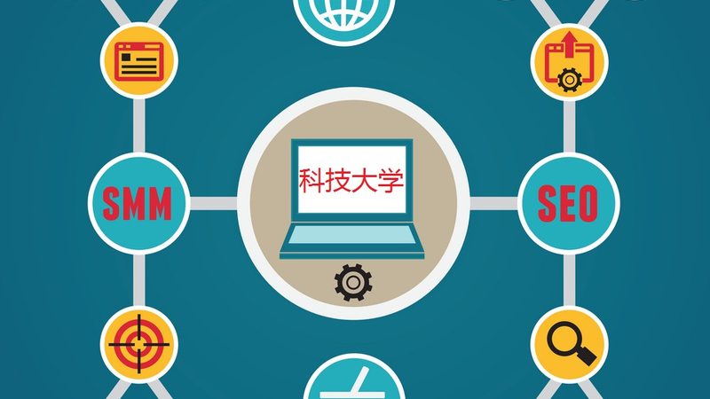企业增长的核心：CRM与获客系统的作用