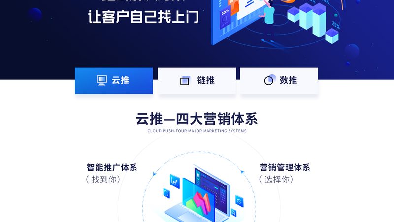 品牌推广策划方案模板参考